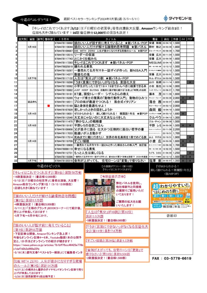 ダイヤモンド社】週間ベストセラー 2024年5月第2週 - BookLink