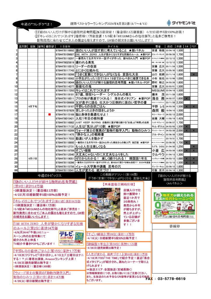 【ほぼ新品】週刊ダイヤモンド 2024 2025 抜けなし40冊 生成AI (週刊ダイヤモンド 2024年10/12・19合併特大号)[雑誌