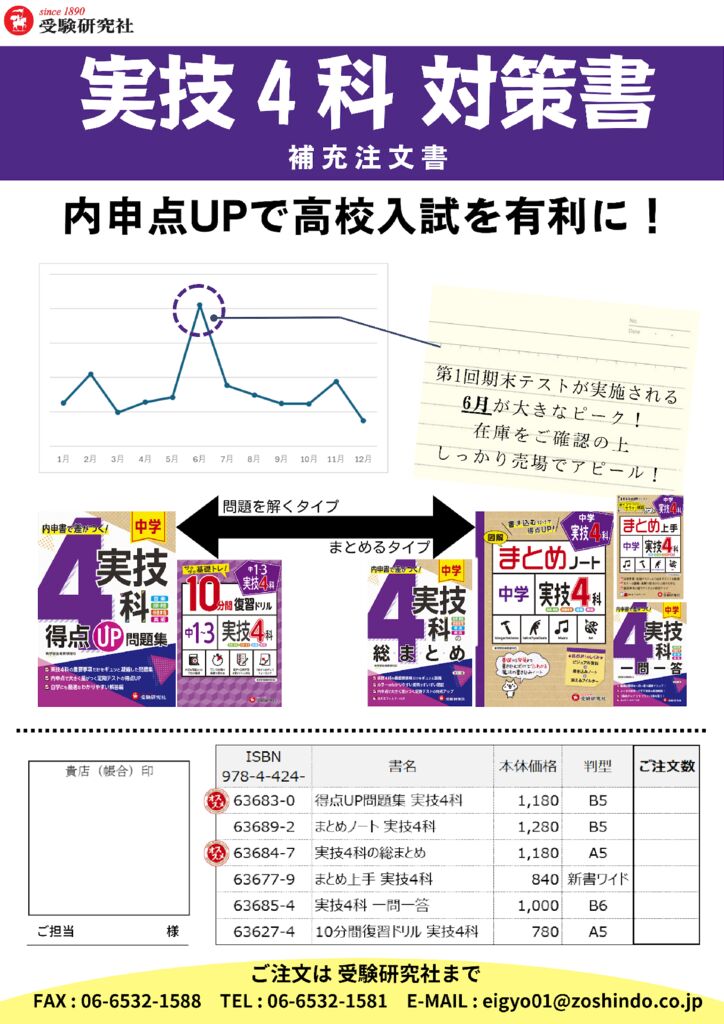 日能研　4年生　育成テスト　前期　後期　まとめ売り　1年分 日能研 育成テスト 4年生 前期 後期 1年分 2019 - メルカリ