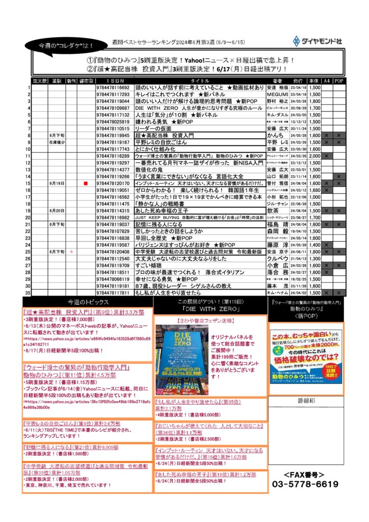 ダイヤモンド社】週間ベストセラーランキング 2024年6月第3週 - BookLink