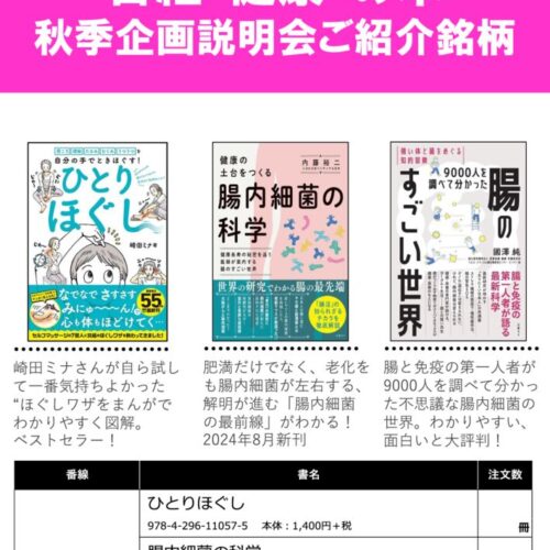 Pepper分解図鑑　日経BPマーケティング Amazon.co.jp: これ1冊で丸わかり 完全図解 セキュリティー実践