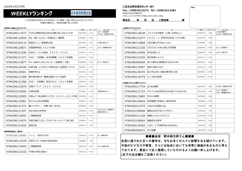 最大80%オフ 私の履歴書 企業は道場である / 日経BP / 福次郎 素野 マネープラン