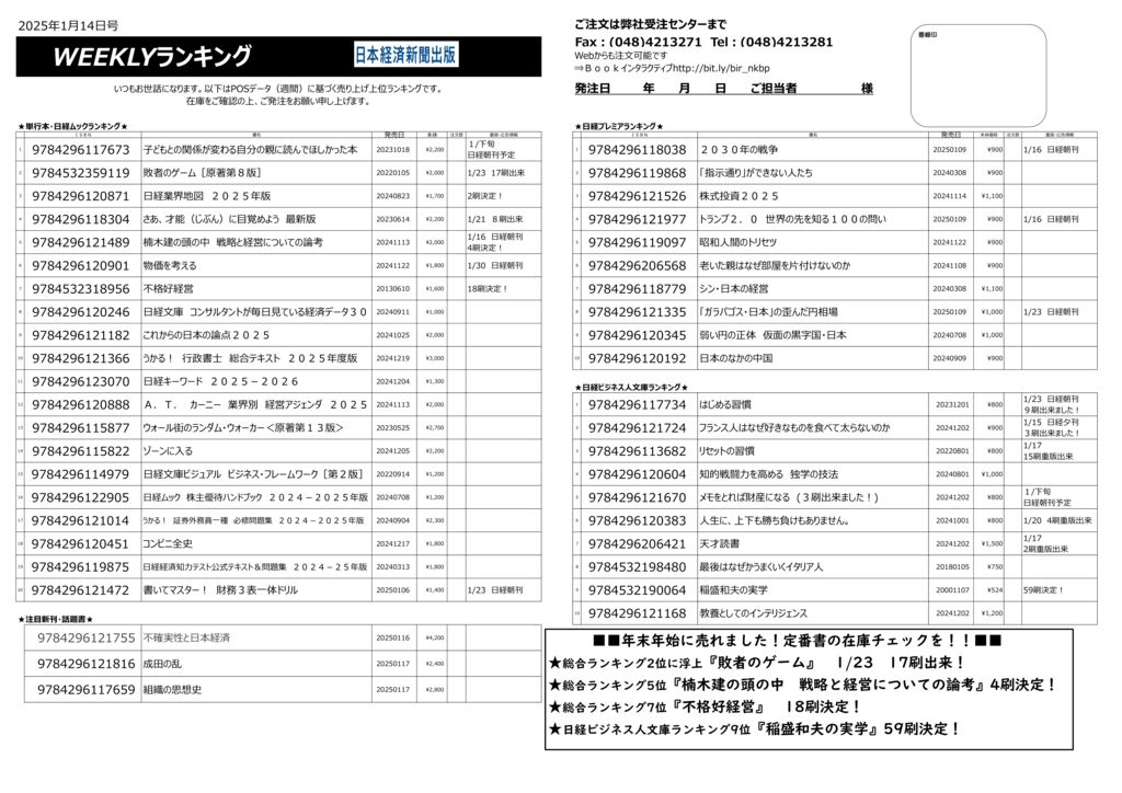 日経BPマーケティング】日経WEEKLYランキング(日本経済新聞出版
